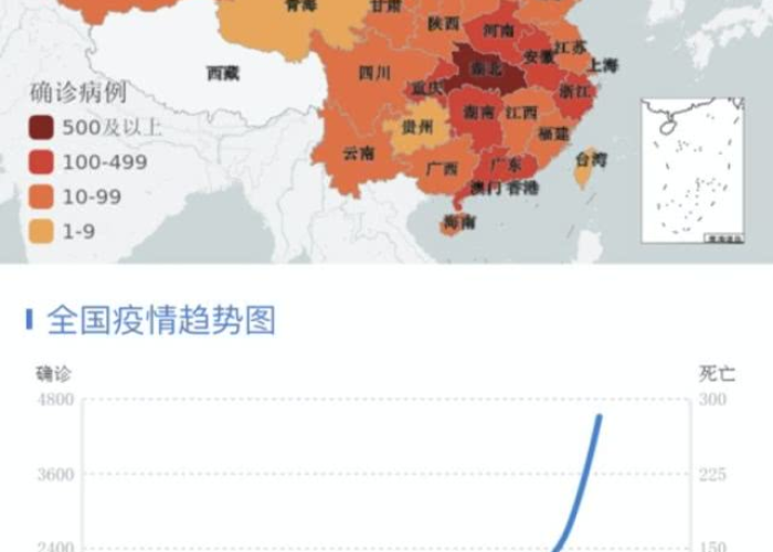 疫情是哪一年出现的，疫情是哪一年出现的呢