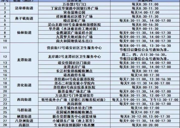 新冠疫情什么时候结束恢复正常，新冠疫情什么时候结束恢复正常工作