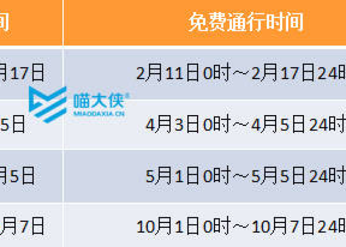 疫情什么时候开始放假的，国家规定2021疫情什么时候放假