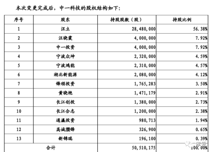 2024上海最新疫情今天新增，上海突然大爆发最新通知