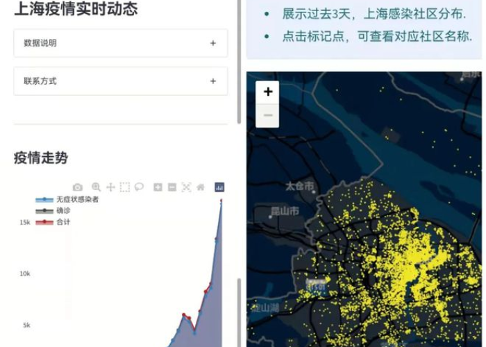 疫情最新数据消息官方，疫情最新数据消息实时动态