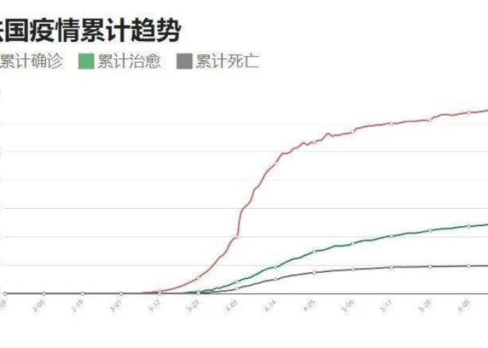 疫情最新情况2024最新消息，疫情最新情况最新数据