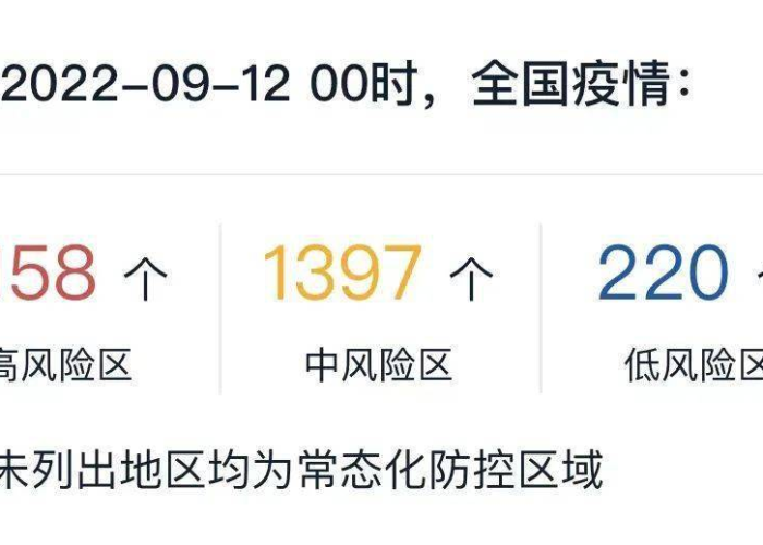 疫情风控什么时候结束，疫情风险多少天降低风险