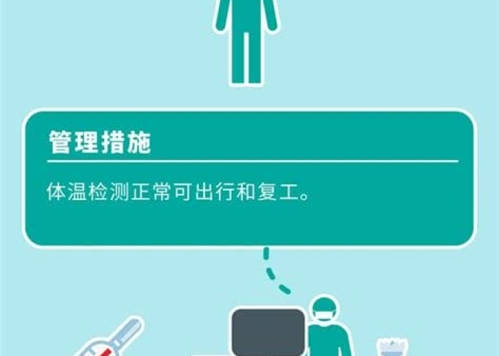 疫情风控什么时候结束，疫情风险多少天降低风险