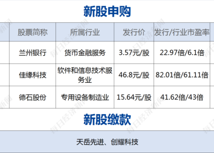 武汉第一次疫情封城时间是多少，武汉首次封城的时间