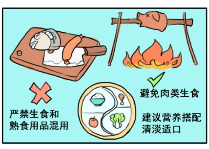 肺炎疫情的开始时间，肺炎疫情从什么时候开始的
