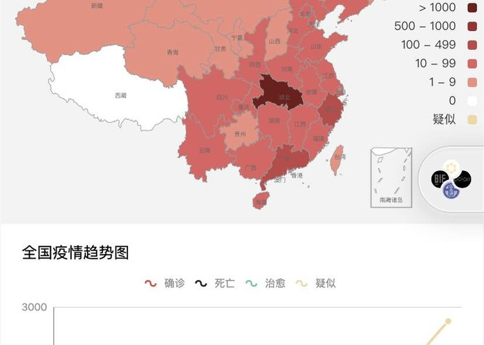 疫情最新消息数据地图图片，疫情最新消息今天图表