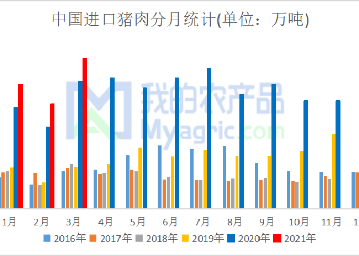 疫情是哪年开始爆发的，疫情哪年开始爆发的2018年是几月