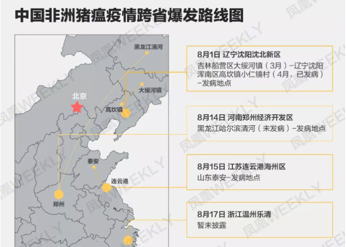 疫情是哪年开始爆发的，疫情哪年开始爆发的2018年是几月