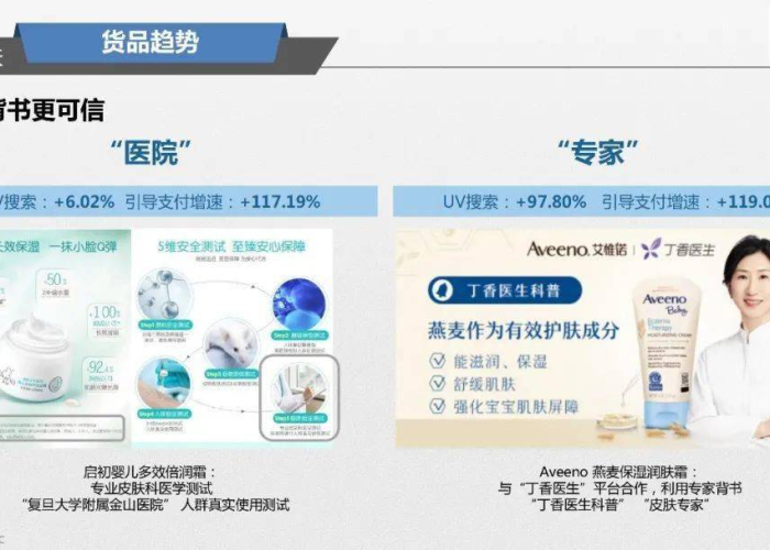 疫情下市场环境的变化，疫情下市场经济形势