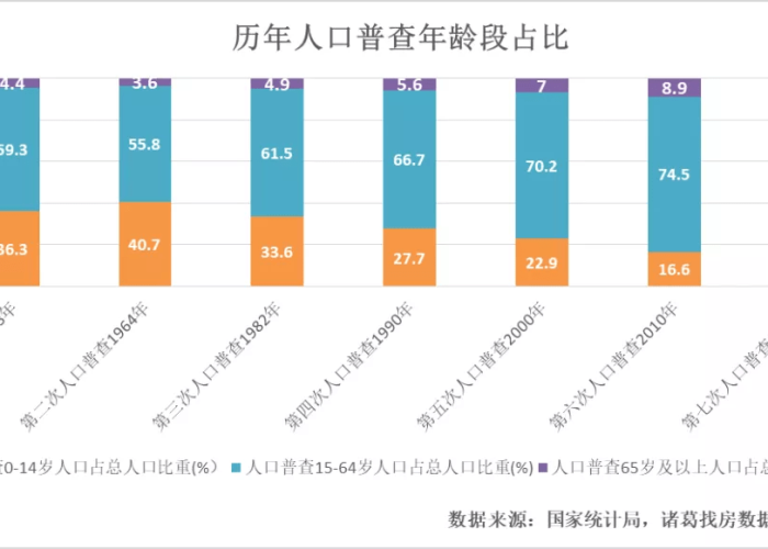 疫情下市场环境的变化，疫情下市场经济形势