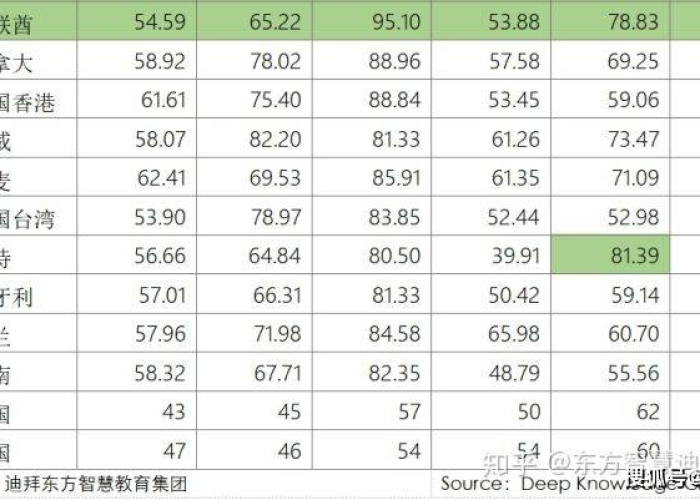 世界疫情最新排名前十的国家，世界疫情国家排行