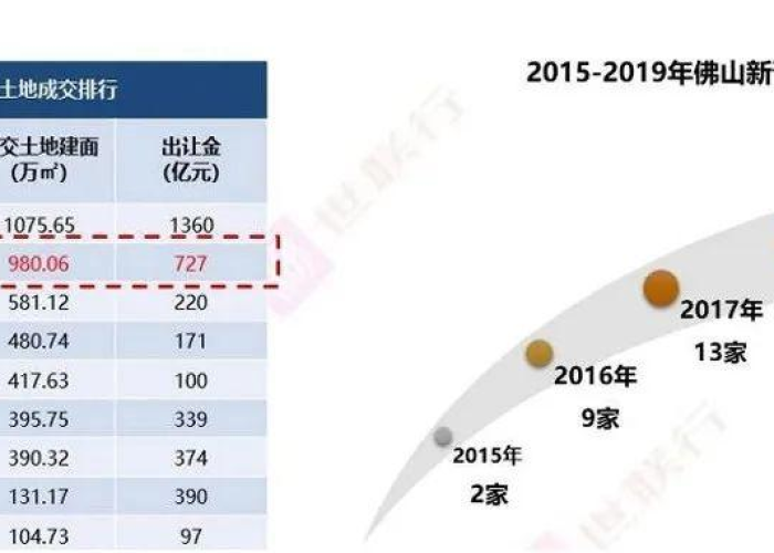 全球疫情排行国家，全球疫情排行国家名单