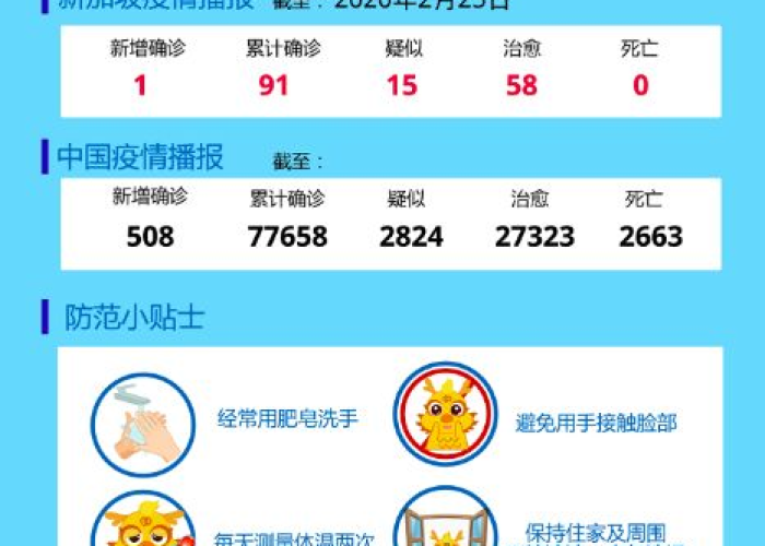 新冠疫情始始与结枣时间，新冠疫情开始于几月几日