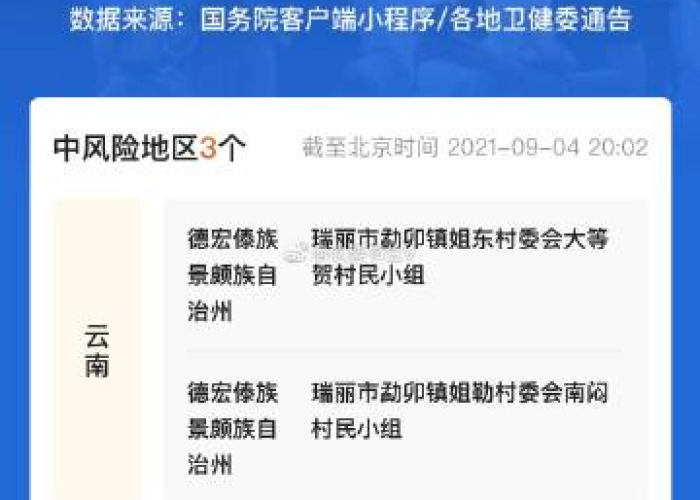 瑞丽疫情是什么，瑞丽疫情是什么风险地区