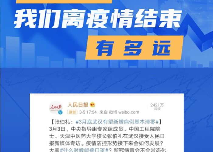 上海疫情估计什么时候结束的，上海疫情从什么时候开始零增长