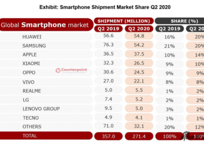 疫情最新数据消息2020年，疫情最新数据消息2020年中国
