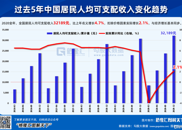 疫情最新数据消息2020年，疫情最新数据消息2020年中国