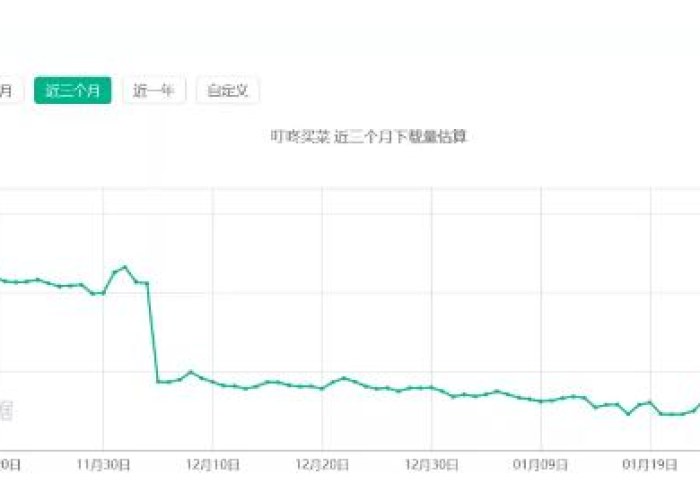 2020年末疫情爆发，2020年爆发疫情的元凶