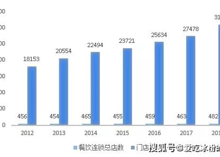 2020年末疫情爆发，2020年爆发疫情的元凶