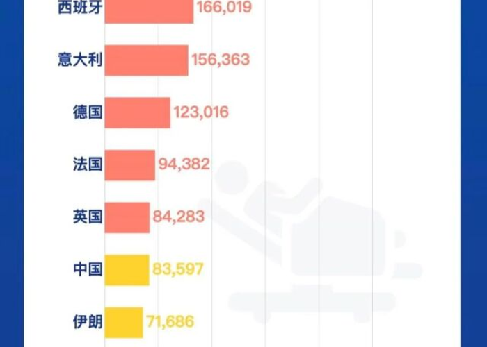 疫情什么时候可以打开国门了，疫情啥时候打开国门