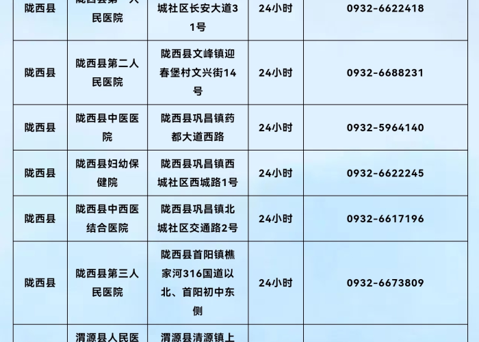 疫情最新数据一览表，疫情最新数据汇总