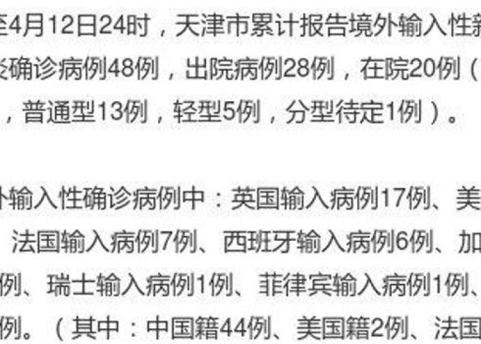 2020年疫情是什么病毒感染，2020年疫情是什么时间