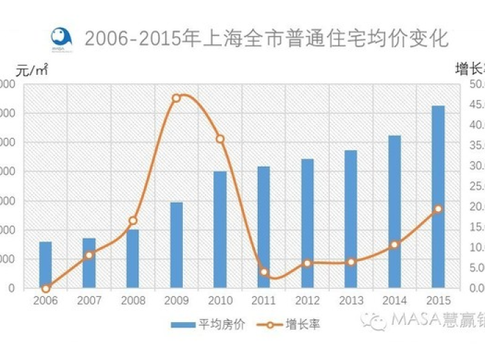 上海新冠疫情是哪一年，上海疫情起始时间