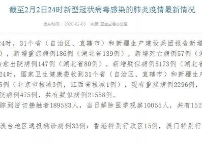 贵州疫情报告最新情况今天，贵州疫情最新通报今天