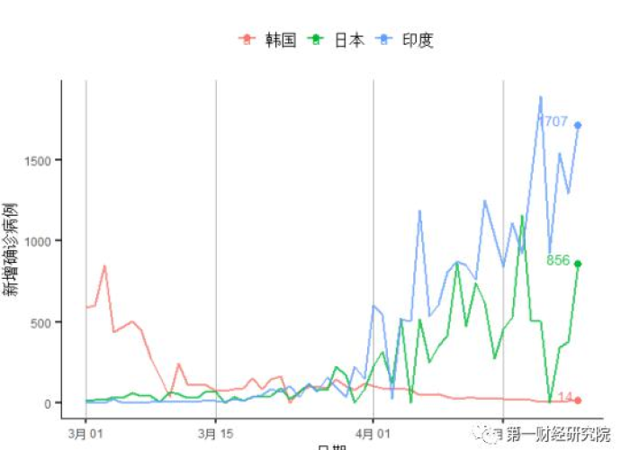 疫情最新数据消息8月21日，疫情最新消息8月20日