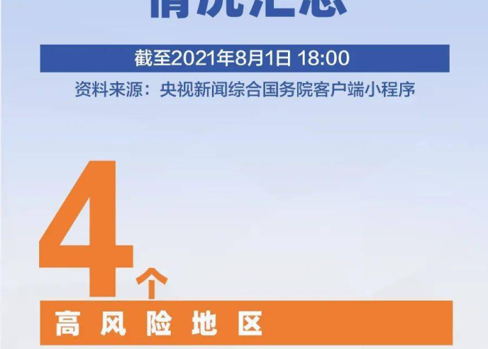 贵州疫情最新发布消息今天新增，贵州疫情最新情况播报