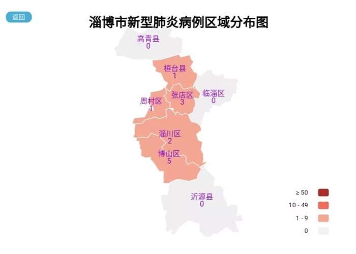 淄博疫情实时动态，淄博疫情最新通报