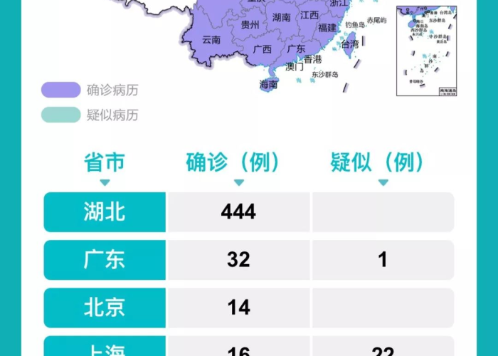 疫情最新消息实时动态，疫情最新动态情况