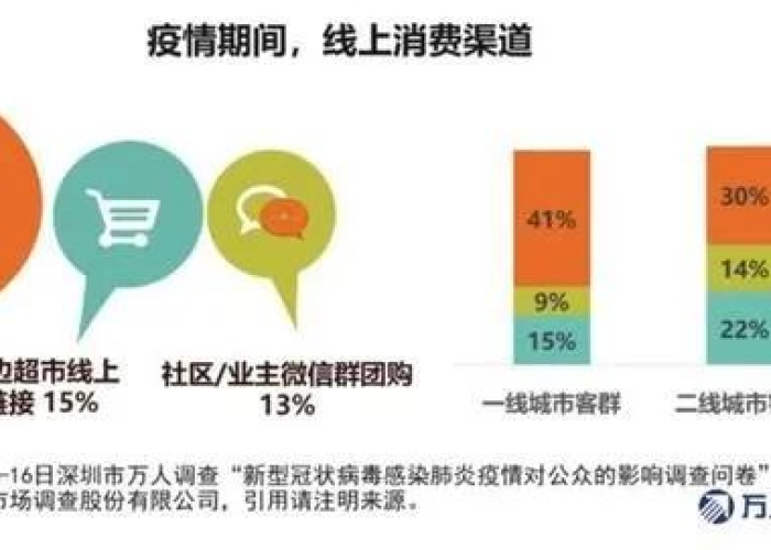 疫情结束什么时候，疫情结束什么时候恢复正常