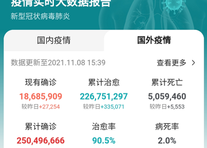 疫情2021最新数据消息，疫情2021最新情况