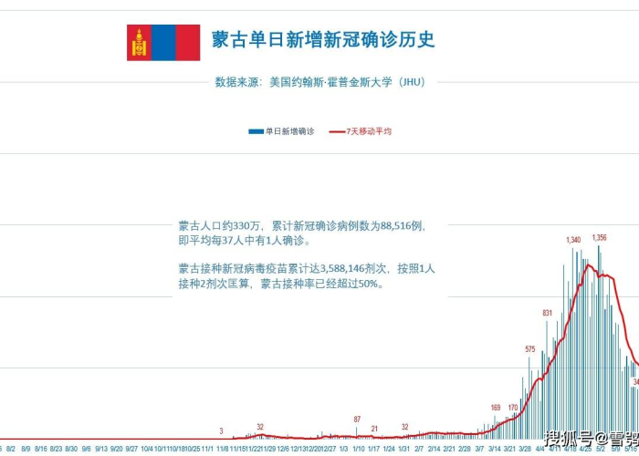 2021年疫情会结束吗，2021年疫情还会持续多久