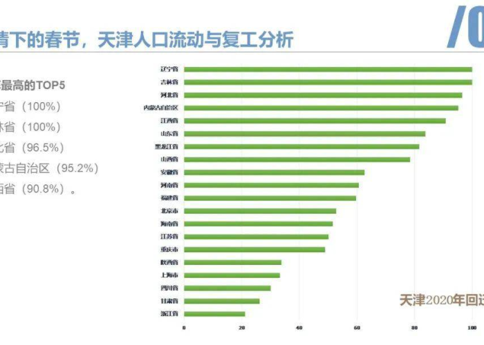 疫情最新数据消息中国地图情况，疫情最新情况最新消息中国