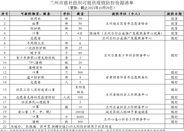 三年疫情是哪三年甘肃社保的简单介绍