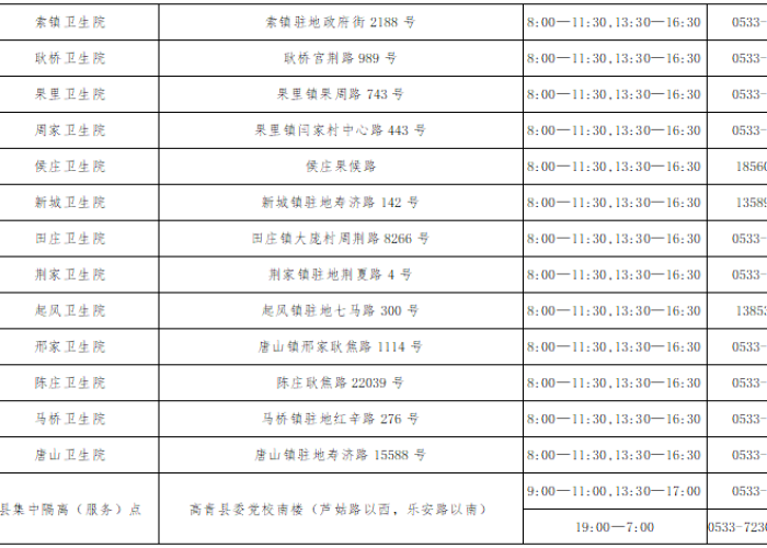 淄博关于疫情，淄博疫情通知