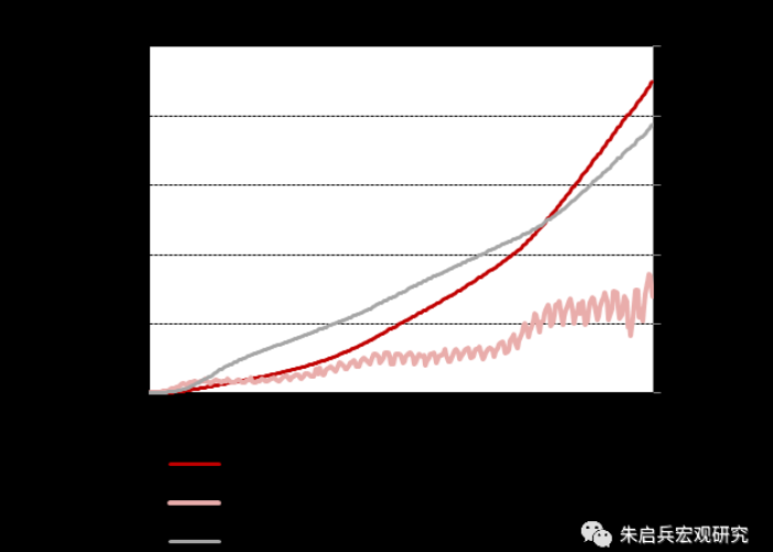 疫情最新统计数据图，疫情最新数据分布图2021