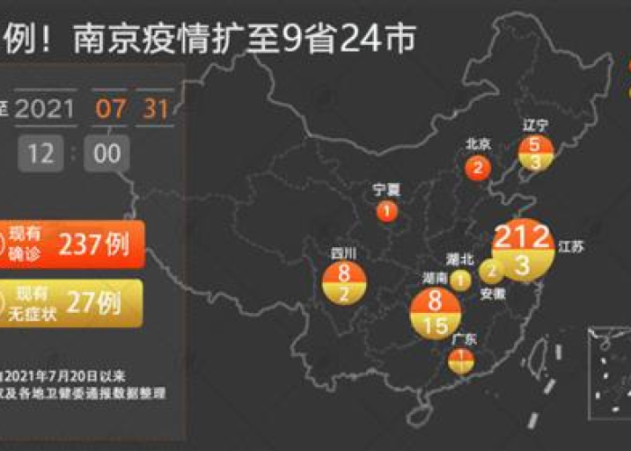 江苏南京今日疫情最新情况，江苏南京疫情最新情况分布图