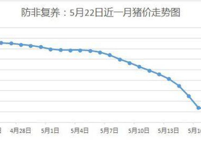 中国的疫情是什么时间开始的呢，中国的疫情是什么时候开始的?