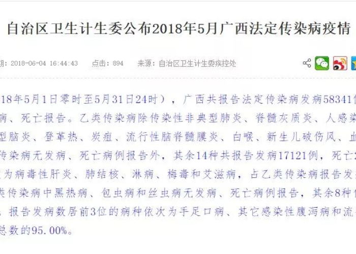 最新疫情死了多少人，最新疫情死亡病例