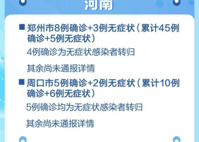 疫情开始于什么时间，疫情什么时候开始的?