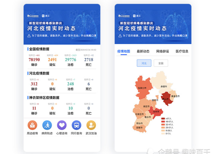 疫情最新动态数据消息新疆，疫情最新的消息新疆