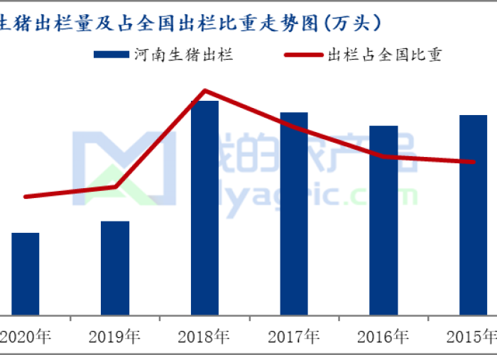 2020年疫情是叫什么病毒，2020年疫情是什么时间