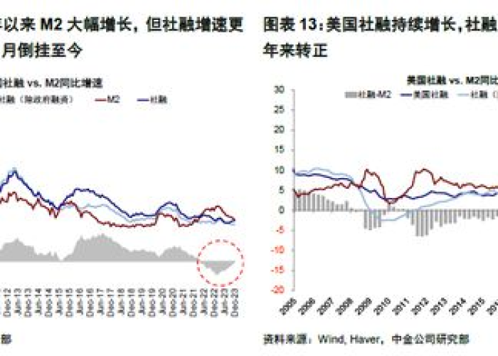 2020到2021疫情，2020到2021年疫情