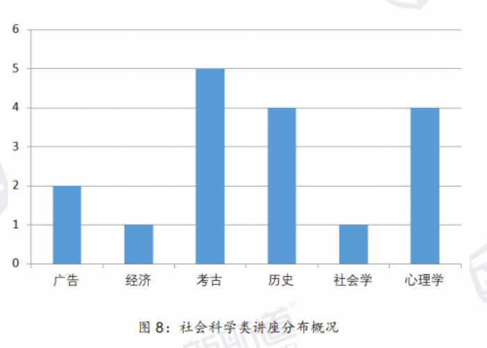 2020到2021疫情，2020到2021年疫情