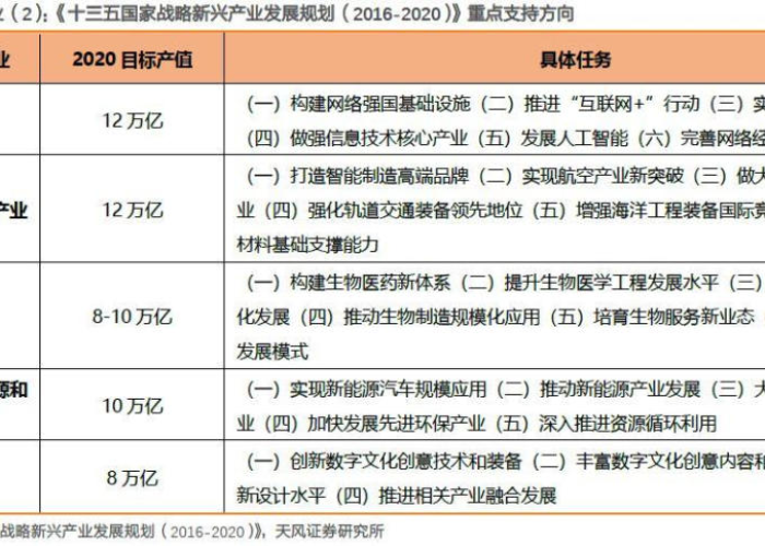 2019疫情哪天开始，2019年疫情什么时候结束的