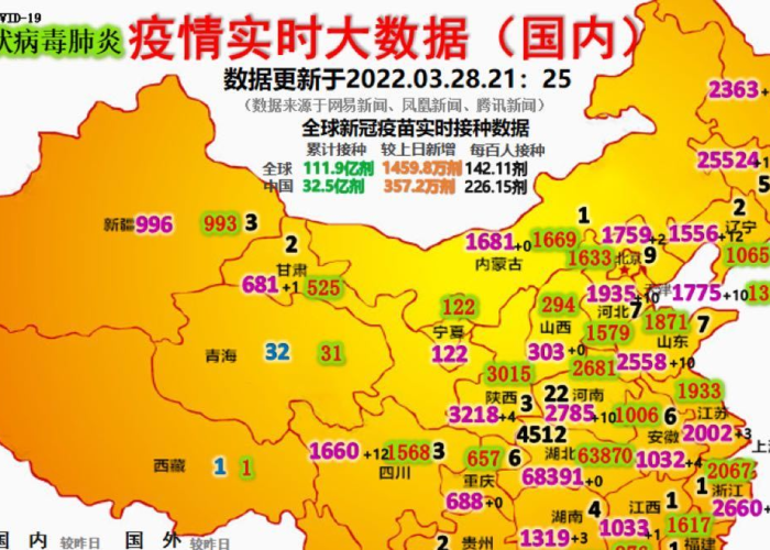 疫情地图最新地图2022，疫情地图最新地图2022在哪里看